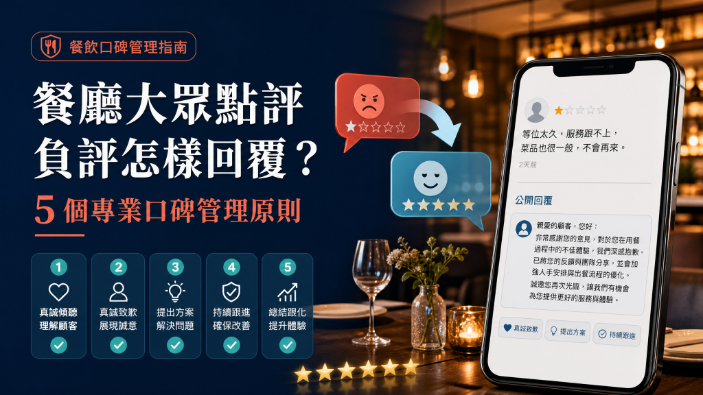 餐廳大眾點評負評怎樣回覆？5 個專業口碑管理原則